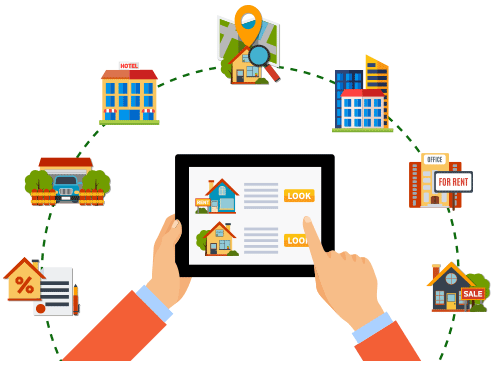 Property Management System